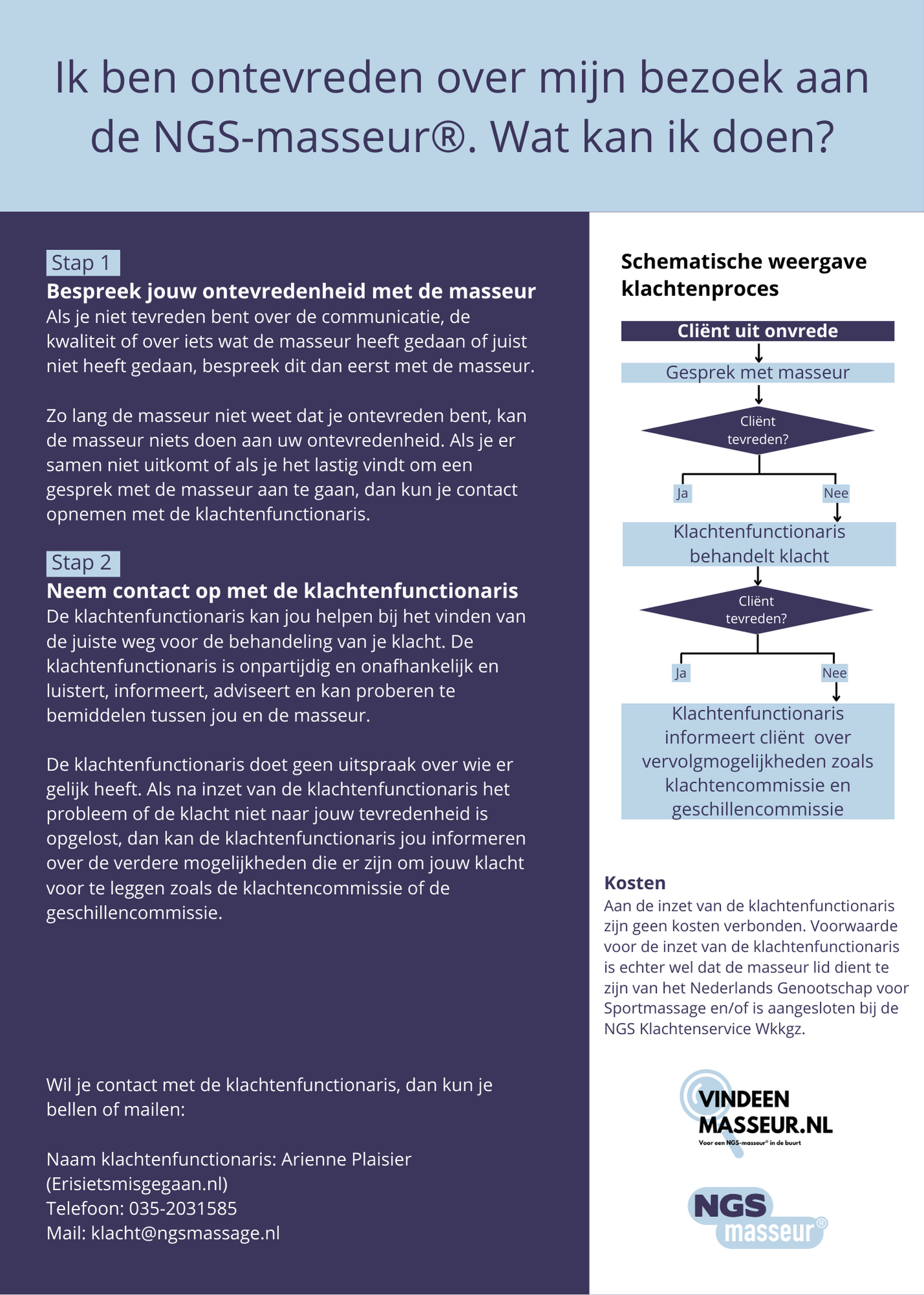 Voor cliënten: Ik ben ontevreden over mijn bezoek aan de NGS-masseur®. Wat kan ik doen?